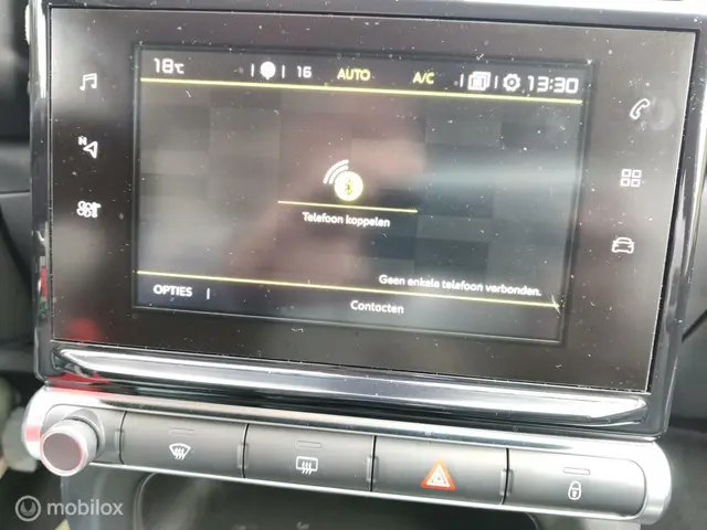 Citroën C3 1.2 PureTech ELLE 2018 Benzine 17