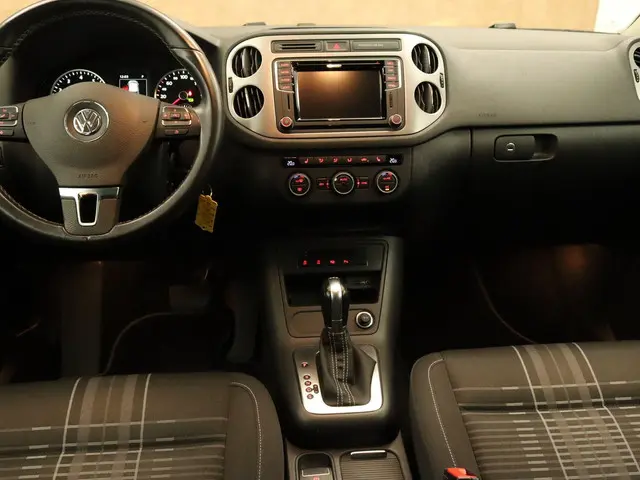Volkswagen Tiguan 1.4 TSI Sport & Style 2015 Benzine 14