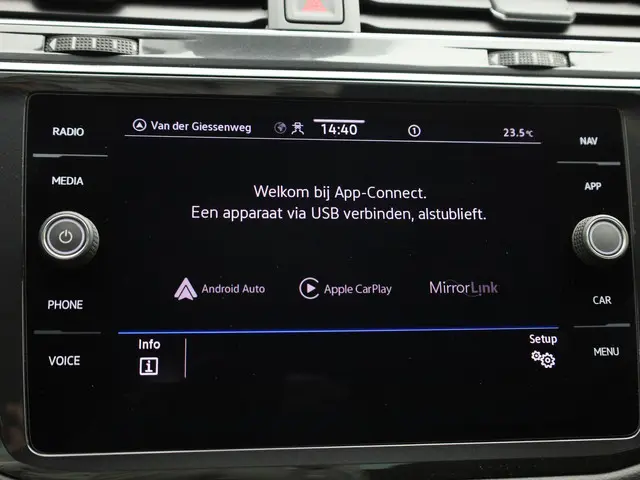 Volkswagen Tiguan 1.5TSI/150PK R-Line DSG 2021 Benzine 18