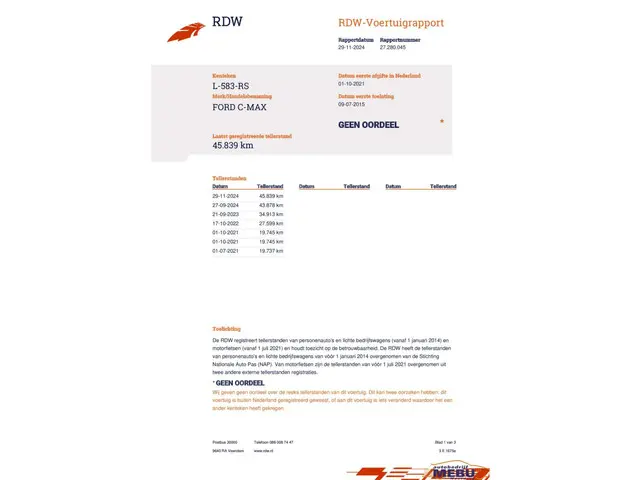 Ford C-MAX 1.5 Titanium 2015 Benzine 19