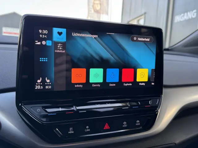 Volkswagen ID.4 First 77 kWh 204pk 2020 Elektrisch 33