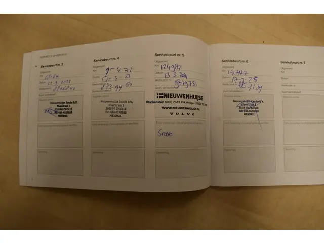 Volvo XC40 2.0 T4 190pk AUT8 Momentum 2019 Benzine 23