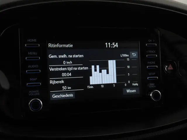Toyota Aygo X 1.0 VVT-i MT Play 2023 Benzine 25