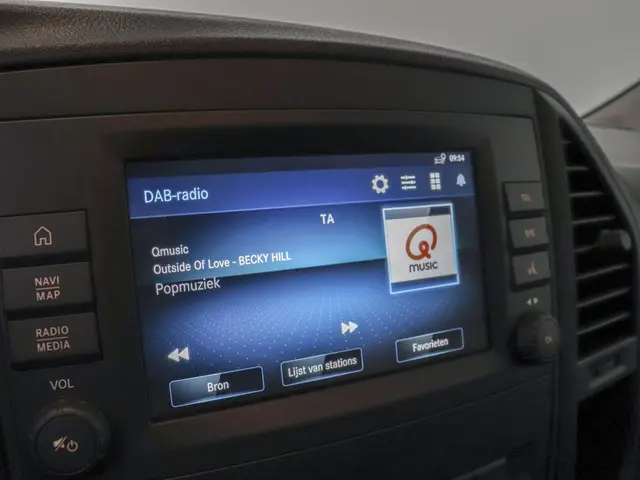 Mercedes-Benz Vito 114 CDI Lang 2023 Diesel 33