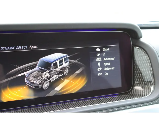 Mercedes-Benz G-Klasse 63 Edition 1 2021 Benzine 20