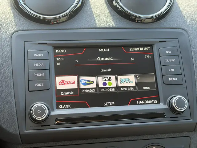 SEAT Ibiza 1.0 EcoTSI Style Connect 2015 Benzine 13