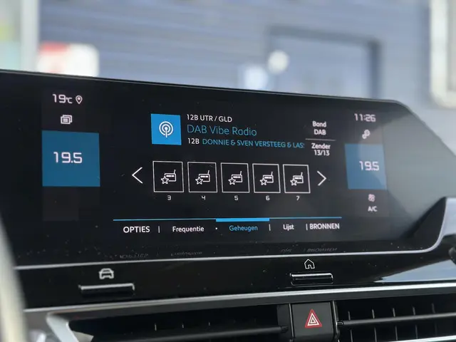 Citroën C4 1.2 Puretech Business Plus 2021 Benzine 18