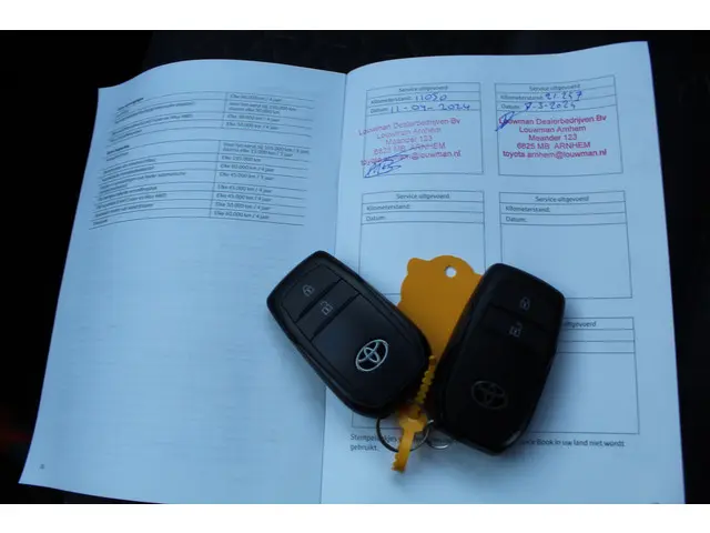 Toyota Yaris Cross 1.5 VVT-I Dynamic 2023 Benzine 27