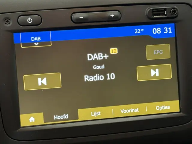 Dacia Duster 1.3 TCe 150 Prestige 2021 Benzine 29