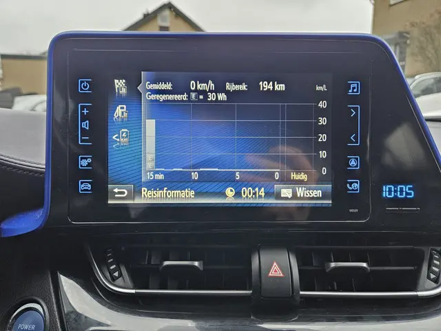 Toyota C-HR 1.8 Hybrid Bi-Tone 2017 Hybride Benzine 30