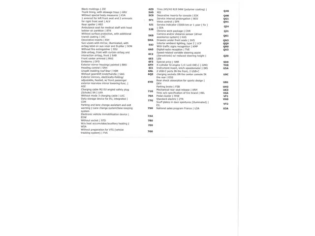CUPRA Formentor 1.4 e-Hybrid 2023 Hybride Benzine 41