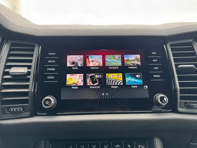 Škoda Kodiaq 1.5 TSI Sportline Business 2021 Benzine 32