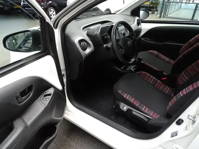 Citroën C1 1.0 e-VTi Shine 2017 Benzine 8