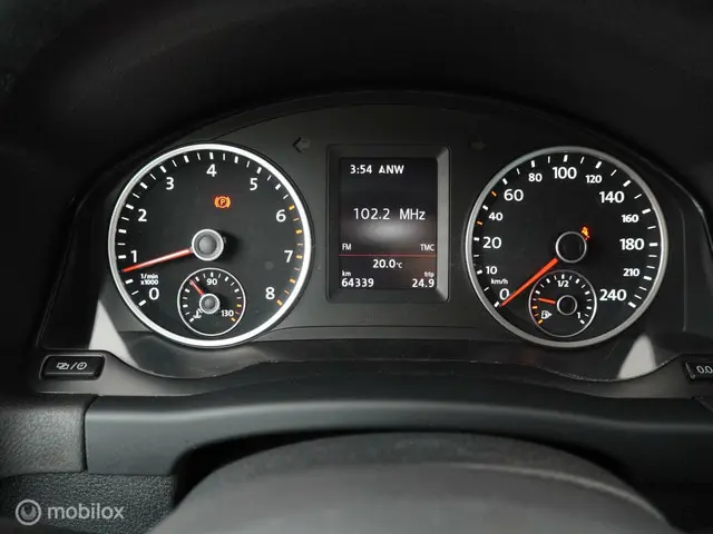 Volkswagen Tiguan 1.4 TSI Sport&Style 2015 Benzine 12