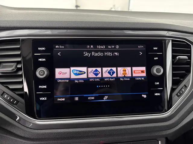 Volkswagen T-Roc 1.5 TSI Sport Business R 2021 Benzine 10