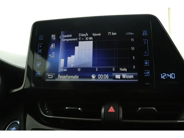 Toyota C-HR 1.8 Hybrid Dynamic 2019 Hybride Benzine 53