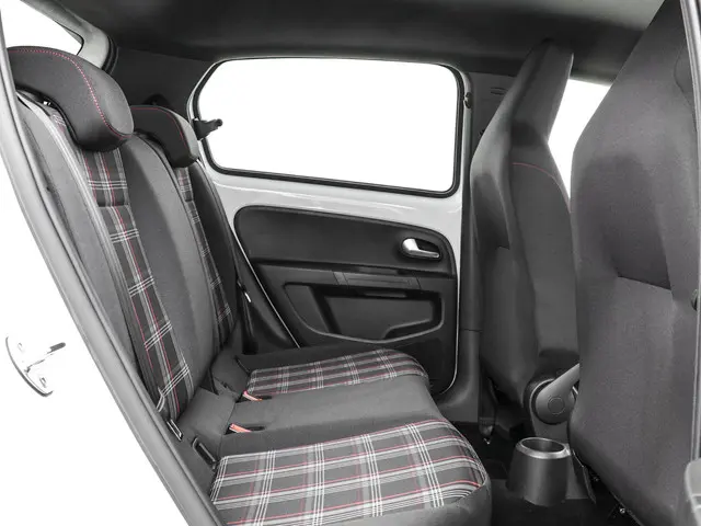 Volkswagen up! 1.0 TSI 115pk GTI 2022 Benzine 12