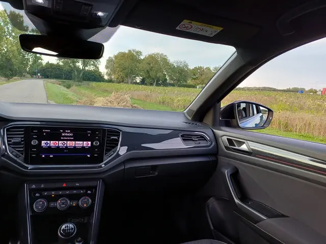 Volkswagen T-Roc 1.5 TSI Sport 2020 Benzine 37