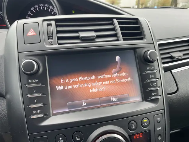 Toyota Verso 1.8 VVT-i Dynamic 7 Persoons 2016 Benzine 20