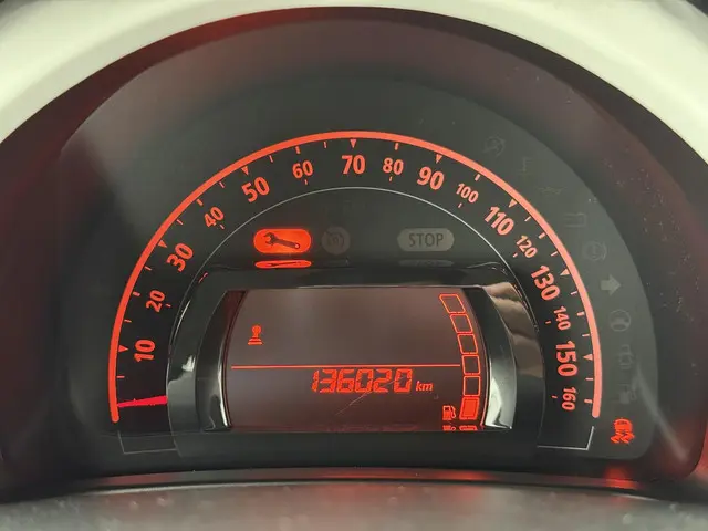 Renault Twingo 1.0 SCe Collection 2015 Benzine 16