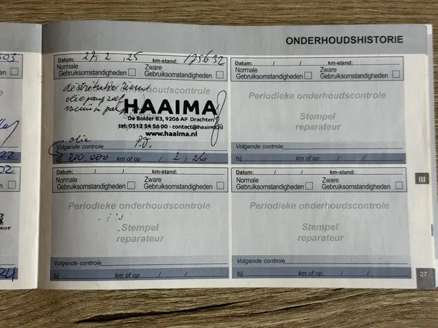 Peugeot 5008 1.2 PureTech Active 2017 Benzine 45