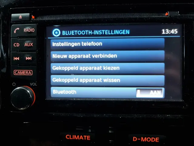Nissan Juke 1.6 Acenta automaat 2015 Benzine 50