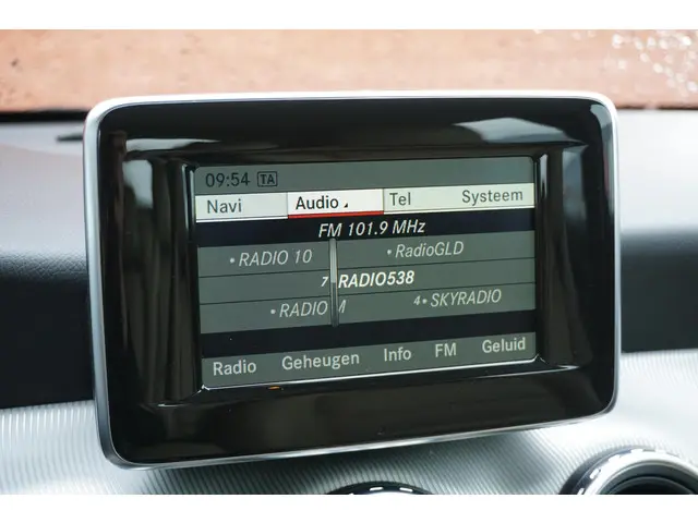 Mercedes-Benz GLA 180 Ambition 2015 Benzine 42