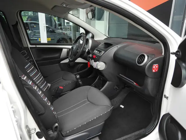 Citroën C1 1.0 First Edition 2012 Benzine 11