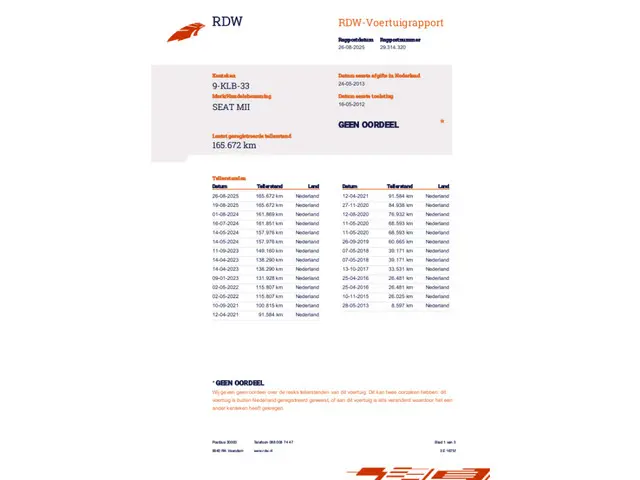 SEAT Mii 1.0 Style Airco Nieuwe apk 2012 Benzine 20