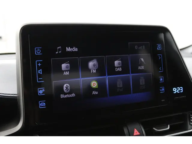 Toyota C-HR 1.8 Hybrid Bi-Tone 2018 Hybride Benzine 45