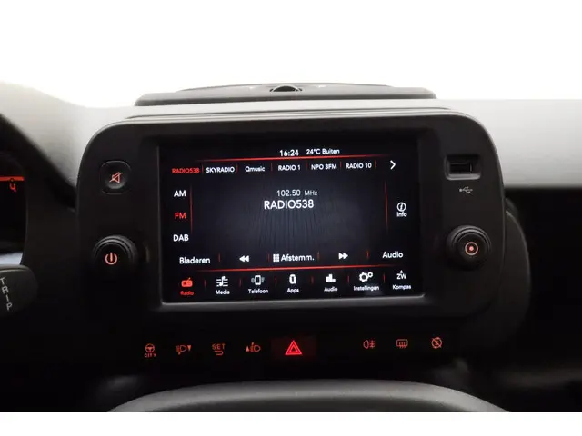Fiat Panda 1.0 Hybrid City Life 2022 Benzine 19