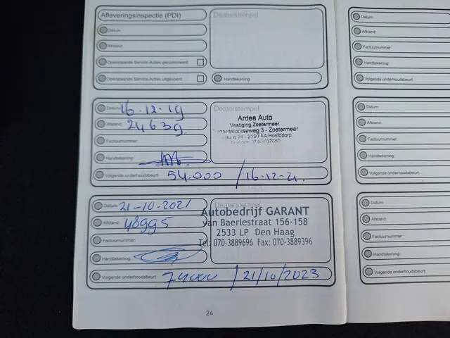 Ford Fiesta 1.1 Trend 2018 Benzine 30