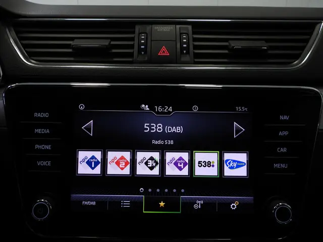 Škoda Superb Combi 1.5 TSI ACT Business 2022 Benzine 11