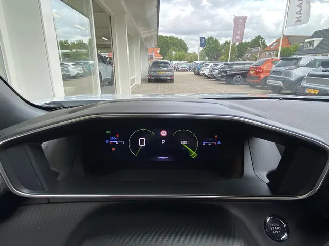 Peugeot 2008 1.2T 130pk Automaat GT 2023 Benzine 27