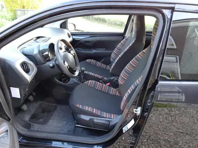 Citroën C1 1.0 e-VTi Feel 2015 Benzine 10
