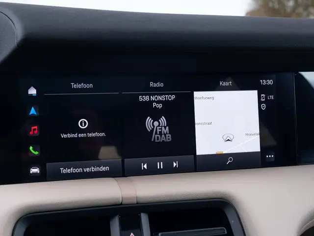 Porsche Taycan Sport Turismo 79 kWh 2022 Elektrisch 61