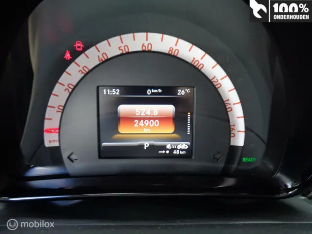 Smart Fortwo EQ Comfort PLUS 18 kWh 2020 Elektrisch 10
