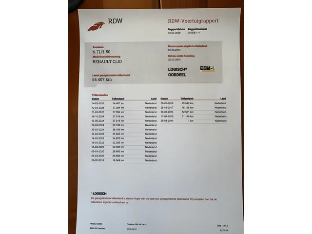 Renault Clio 0.9 TCe Authentique 2014 Benzine 15