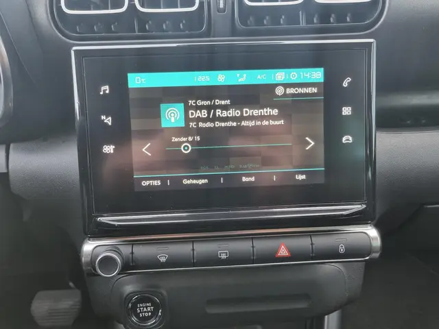 Citroën C3 Aircross 1.2 PureTech S&S Shine 2019 Benzine 14