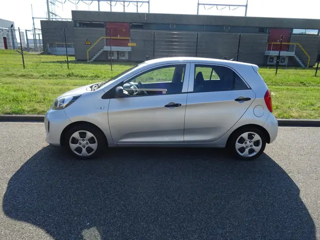 Kia Picanto 2
