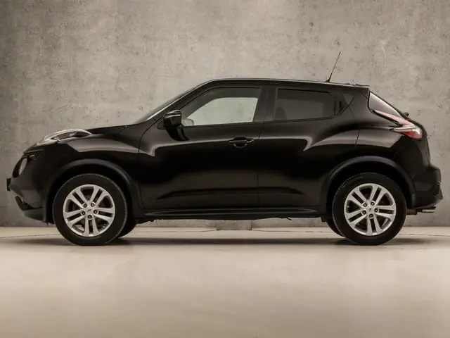 Nissan Juke 2