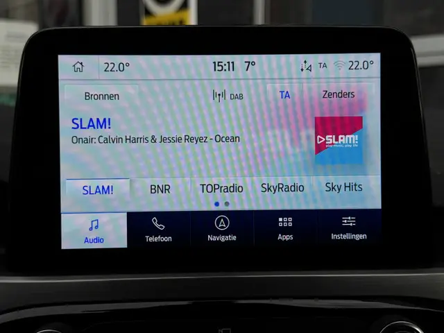 Ford Kuga 2.5 PHEV Titanium X 2021 Hybride Benzine 19