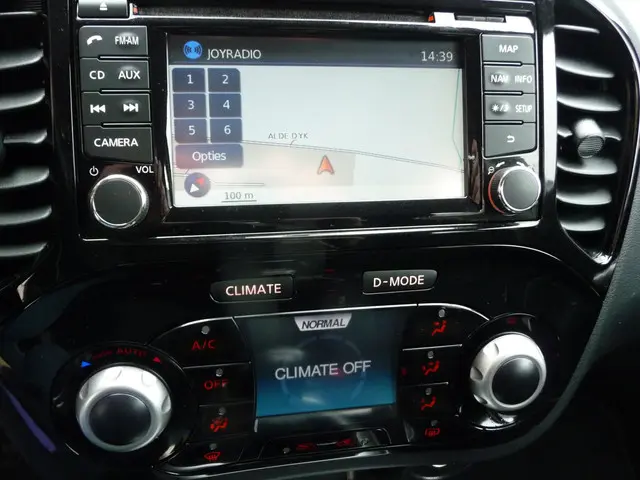 Nissan Juke 1.6 Business Edition 2013 Benzine 20