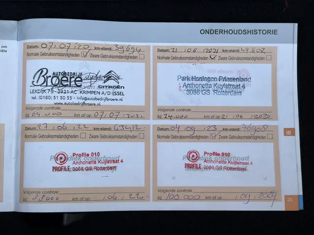 Citroën C3 1.2 PureTech Feel 2017 Benzine 29