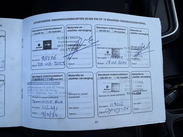 Suzuki S-Cross SX4 1.6 Exclusive 2015 Benzine 26