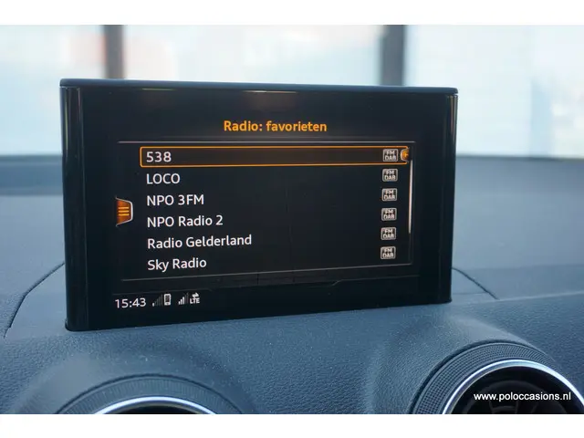 Audi Q2 35 TFSI 2020 Benzine 22