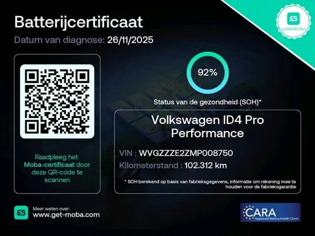 Volkswagen ID.4 First 77 kWh 2021 Elektrisch 36