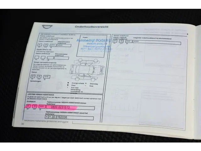 Nissan QASHQAI 1.2 Connect Edition 2015 Benzine 29
