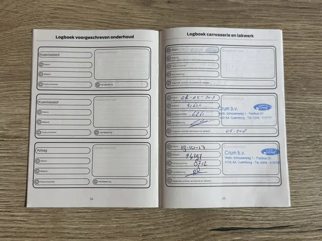 Ford Fiesta 1.0 Style 2016 Benzine 58