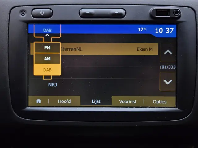 Dacia Duster 1.0 TCe Prestige 2021 Benzine 32